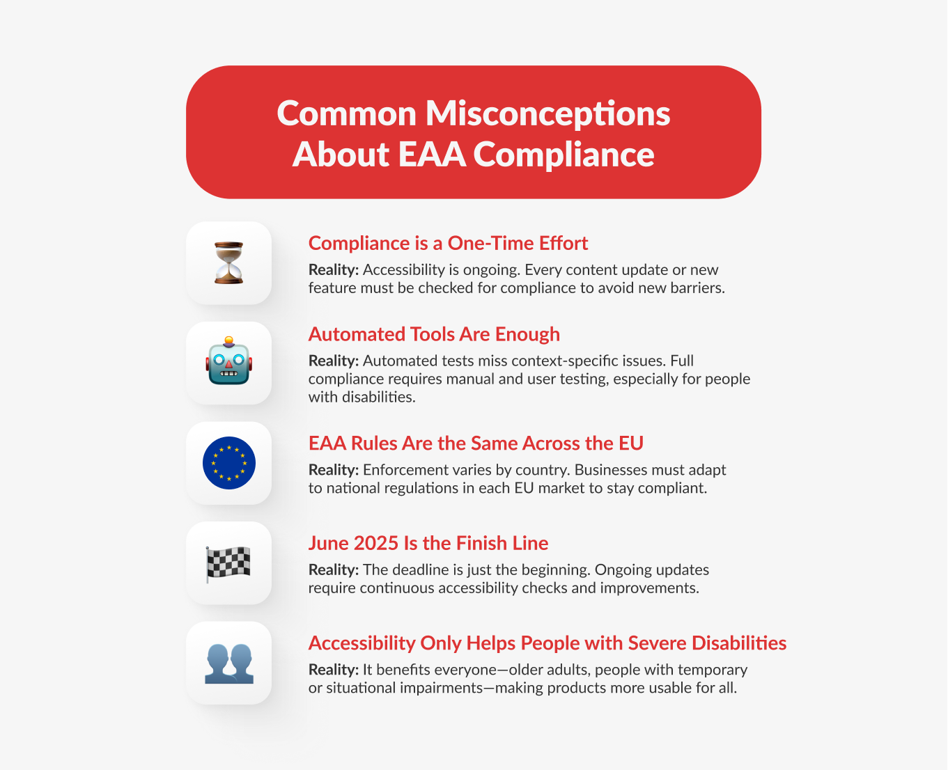 The European Accessibility Act and Accessibility Testing: What You Need to Know