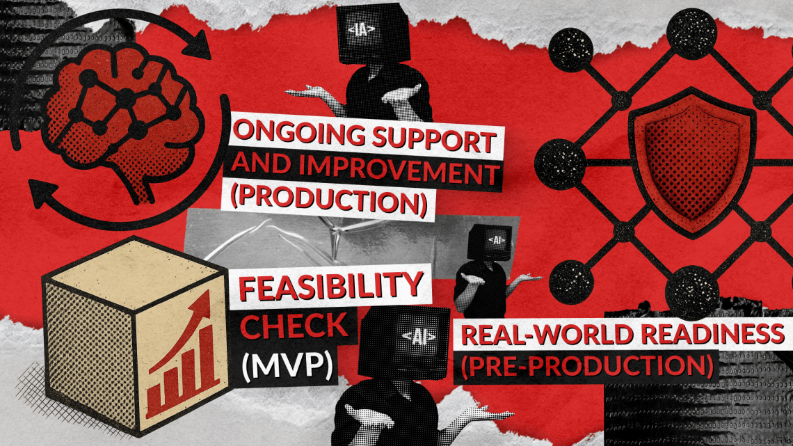 From MVP to Maturity: QA Strategies for Testing AI Models at Every Stage From MVP to Maturity: QA Strategies for Testing AI Models at Every Stage