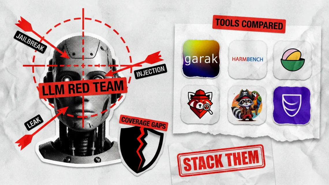 LLM Red Teaming Tools Compared: What Each Catches and What They Miss LLM Red Teaming Tools Compared: What Each Catches and What They Miss