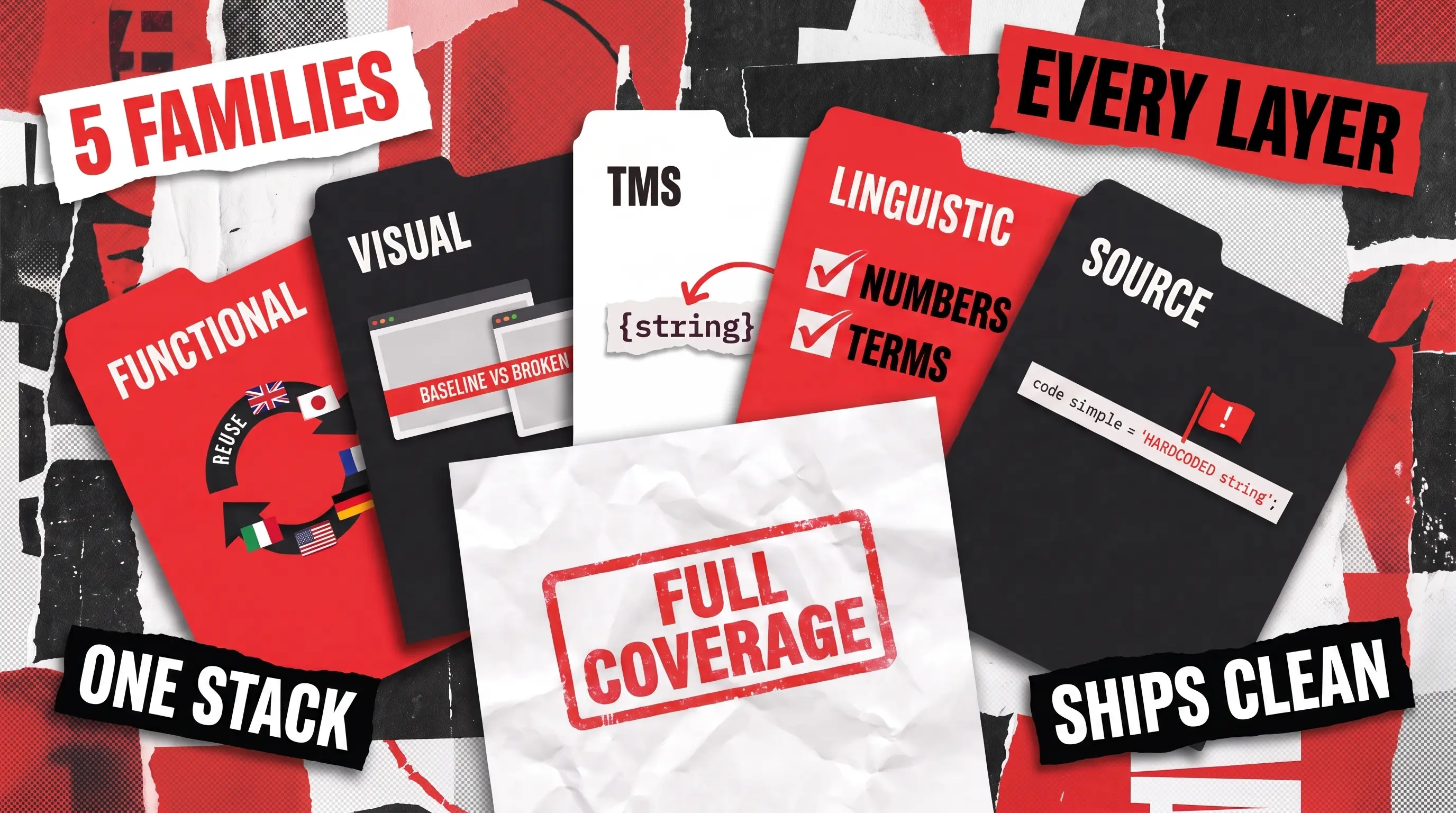 Localization Testing Tools: A Practitioner’s Comparison